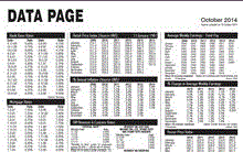 Data Page October 2014