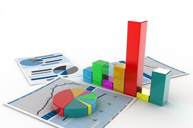 Bi analytics strategy